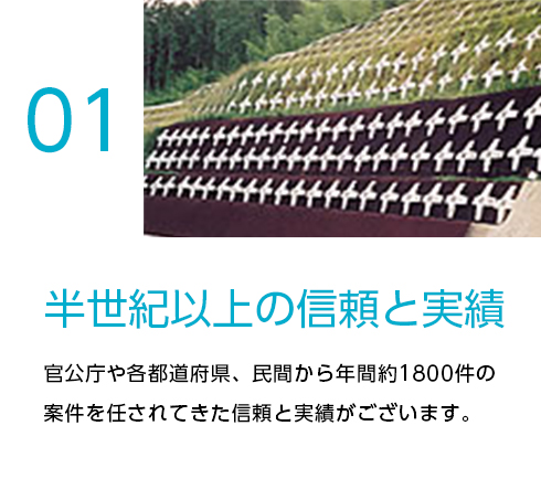 半世紀以上の信頼と実績